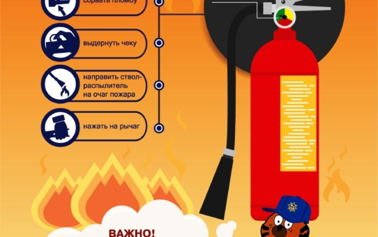 Правила пользования огнетушителем